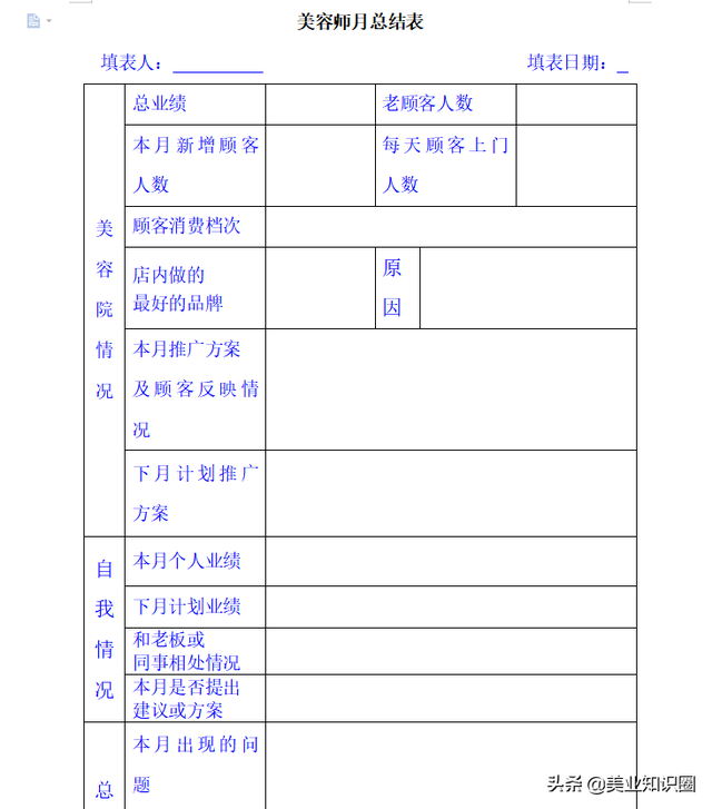 美容美发个人总结，美容美发总结每天总结（超实用各岗位月工作总结，收好）