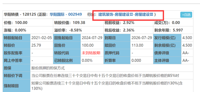 可转债转股价格如何确定,可转债转股价（如何估算可转债的上市价格--防破发小技巧）