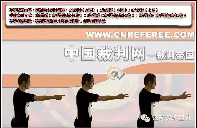 图解:NBA官方裁判手势，篮球裁判最新手势（篮球规则和裁判的判罚手势你知道多少）