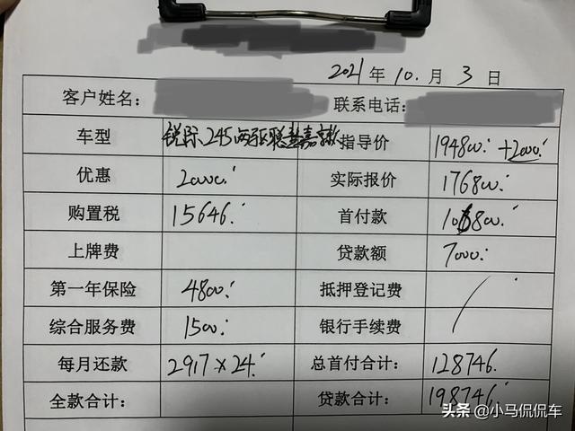 买锐际我特别后悔，福特锐际怎么样（最终17.68万入手福特锐际）