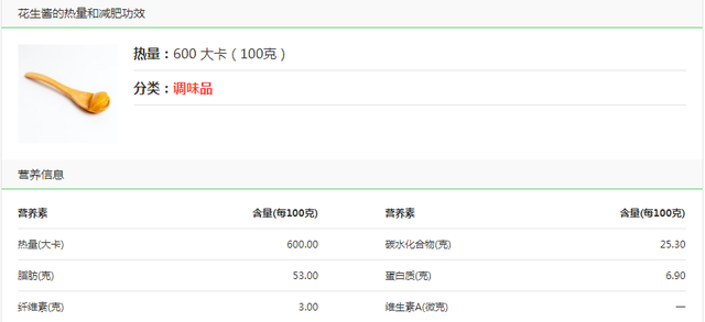 面藕是什么做的，面藕是什么材料做的（减肥界流行新星——面藕）