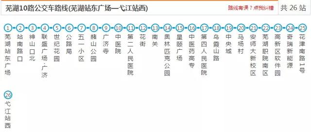 安徽师范大学南校区，安徽师范大学有几个校区（2019年国家统一法律职业资格考试芜湖考区考点路线图）