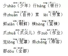 逼真的近义词，模仿的近义词（部编版三年级上册语文期中知识点汇总）