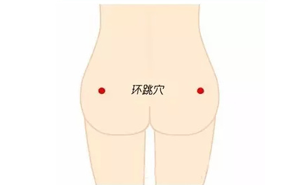 合谷曲池穴在哪里，祛病养生无非就这10个穴位