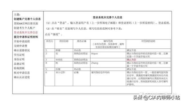 cia考试报名，cia报名费多少（2021年CIA考试注册流程详细指导）