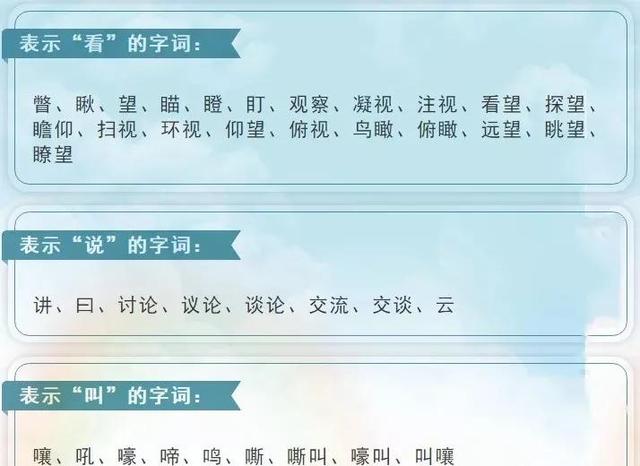 有关学习的词语，有关学习的四字词语（背熟这份词语表）