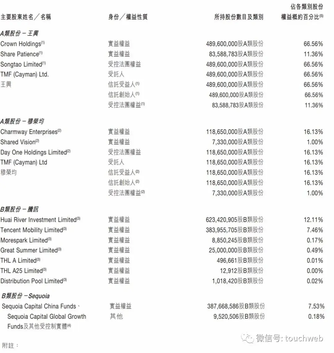 美团是哪个公司的(美团公司官网首页)