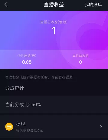 抖音赚钱的方式有哪些，怎么通过抖音赚钱方法呢？