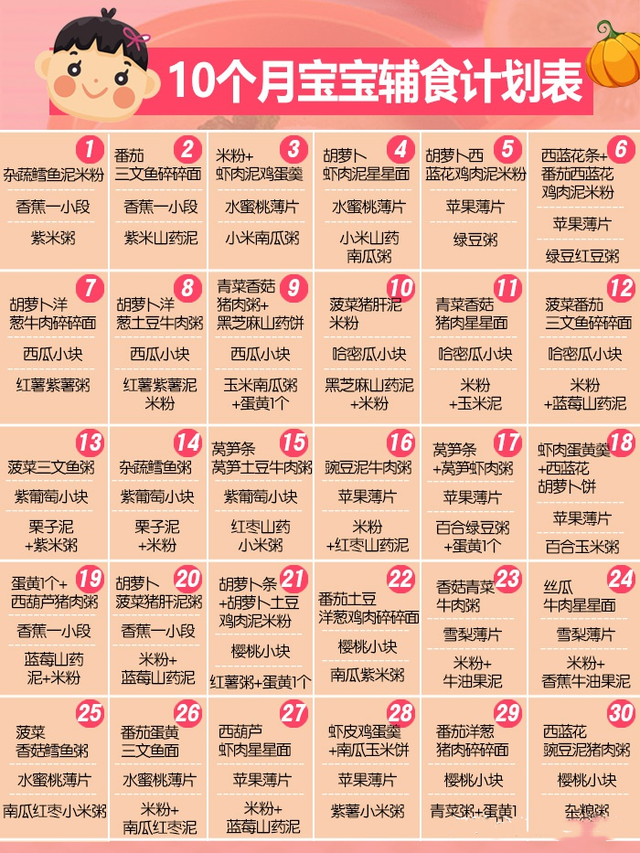 6-12个月宝宝辅食食谱表，婴儿6个月辅食食谱图（6-12个月宝宝辅食表）