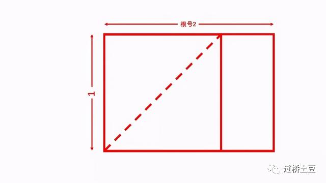 a3纸和a4纸的区别，a3纸和a4的区别是什么（从A4纸的由来想到的）