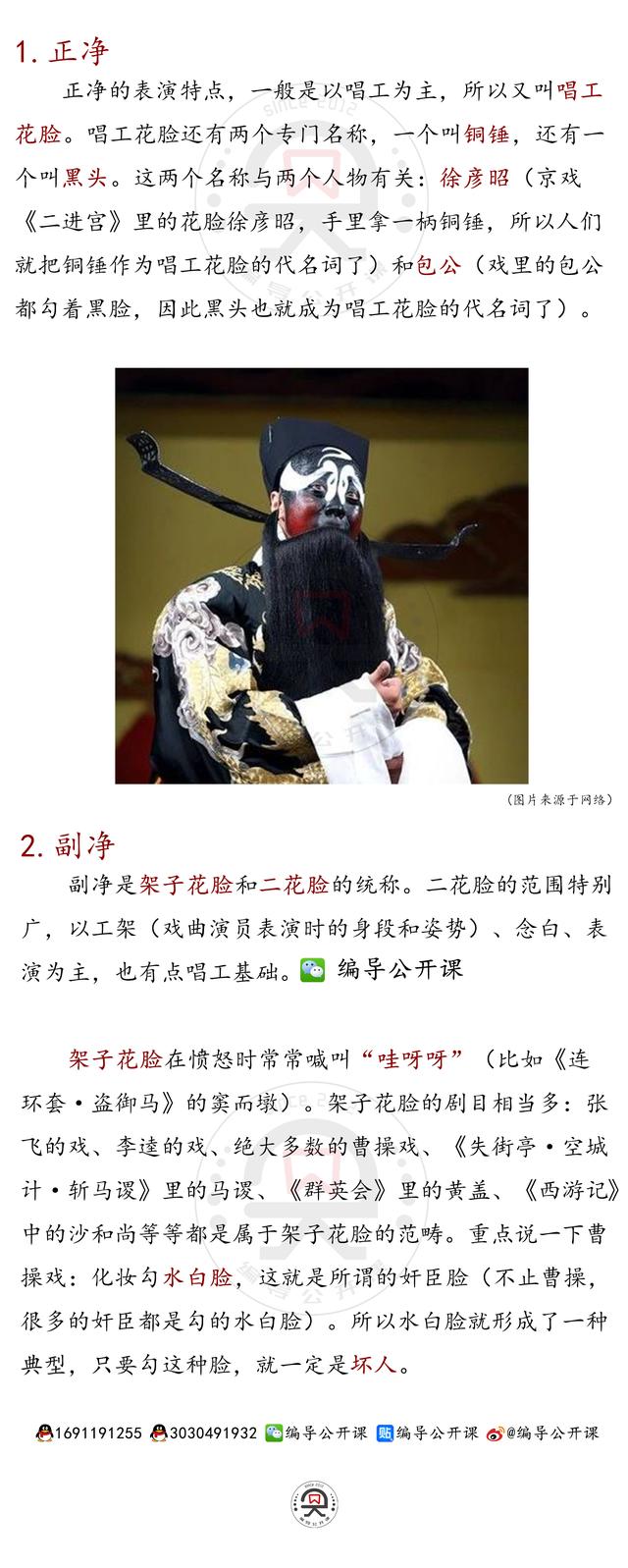 戏曲的角色可分为哪四大行当，我国传统戏曲角色分为哪四大行当（超级涨知识的京剧“四大行当”-编导艺考戏曲文艺常识必备）