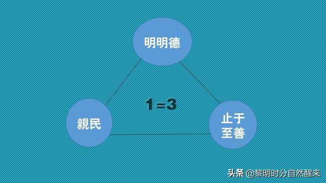 之其所哀矜而辟焉什么意思，之其所哀矜而辟焉什么意思怎么读（文白《大学》· 修身第六）