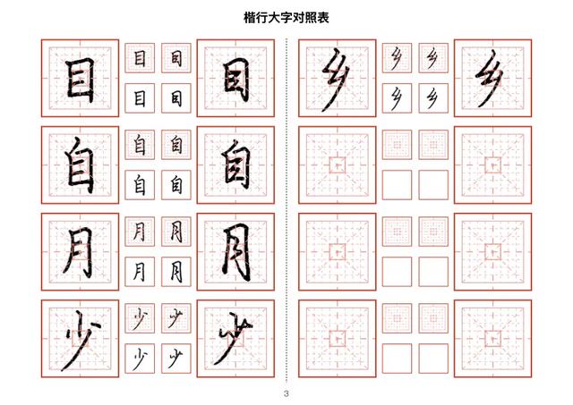 大小多少的多的笔画及占格，高的笔画顺序占格怎么写（行楷练习结构篇——大小）