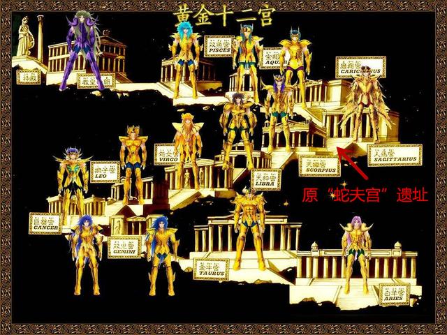 星座中有没有蛇夫座，12星座中有没有蛇夫座（第十三个黄金圣斗士“蛇夫座”）