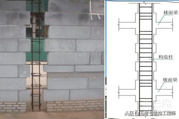 圈梁与构造柱的设置要点，砌体结构构造柱、圈梁设置