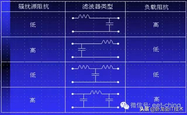 生理盐水洗脸的正确方法，生理盐水要怎么洗脸（看完这篇电磁兼容分层与综合设计法）