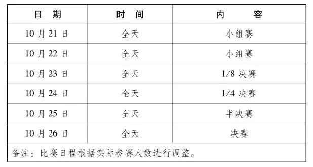 2019武汉军运会时间表，武汉军运会时间（武汉军运会最全项目赛程）