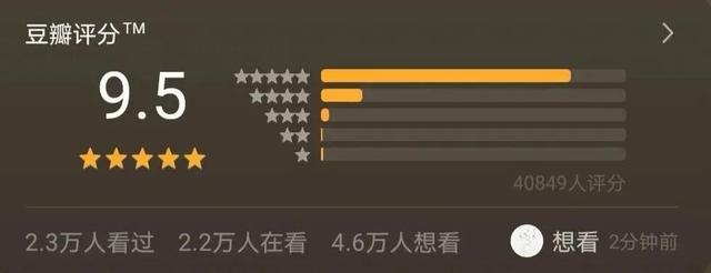 我敢保证，你嗑的CP，都没有这一对甜