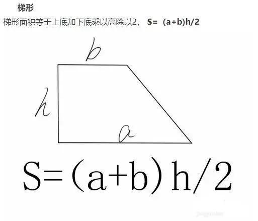 （图文版）小学数学图形的周长、面积、体积公式