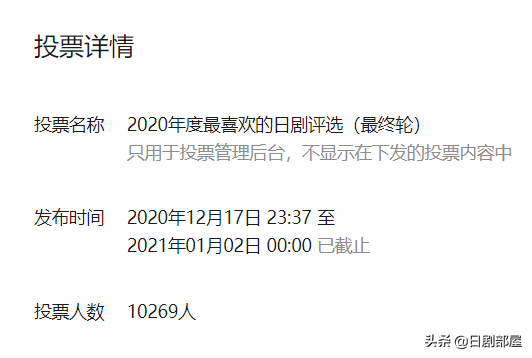 好看的日剧推荐！，好看的日剧推荐排行2022（2020年最受欢迎的5部日剧）