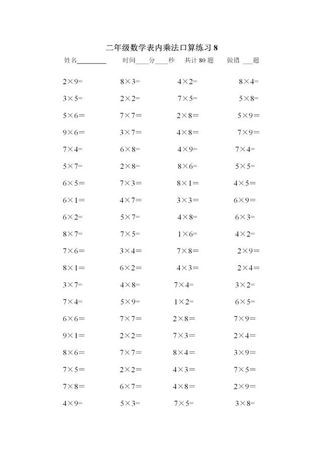 九九表早在什么时候就使用了，九九乘法表起源于什么时候（巧记二年级数学九九乘法口诀表）