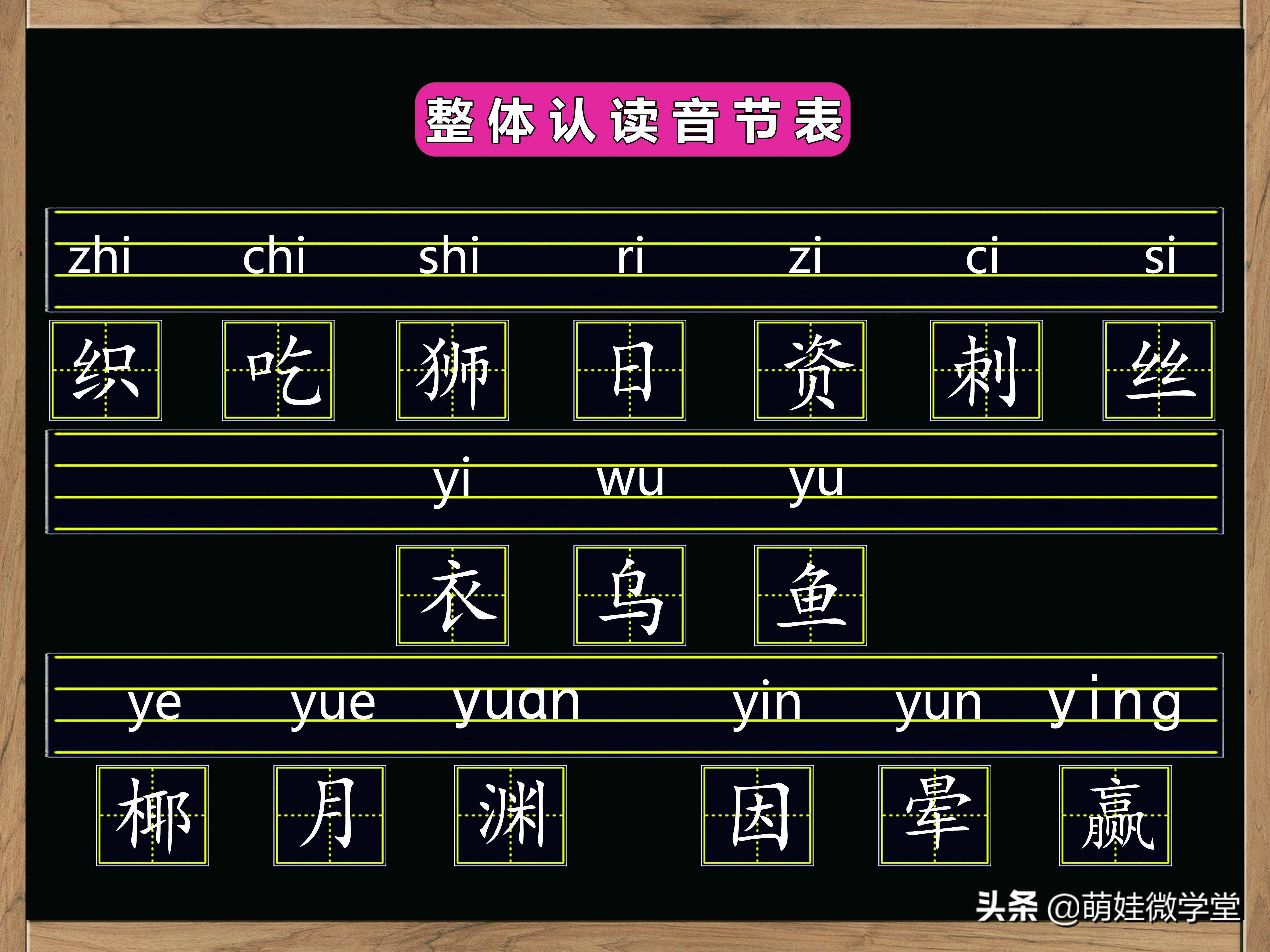 23个声母表图片(24个声母拼音)插图(2)