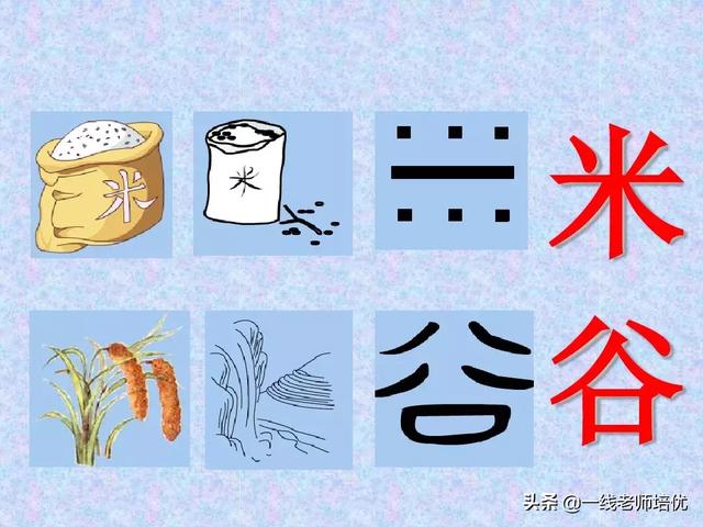 造字的六种方法,中国造字的六种方法(汉字的造字方法——象形) 造字的六种方法,中国造字的六种方法(汉字的造字方法——象形)