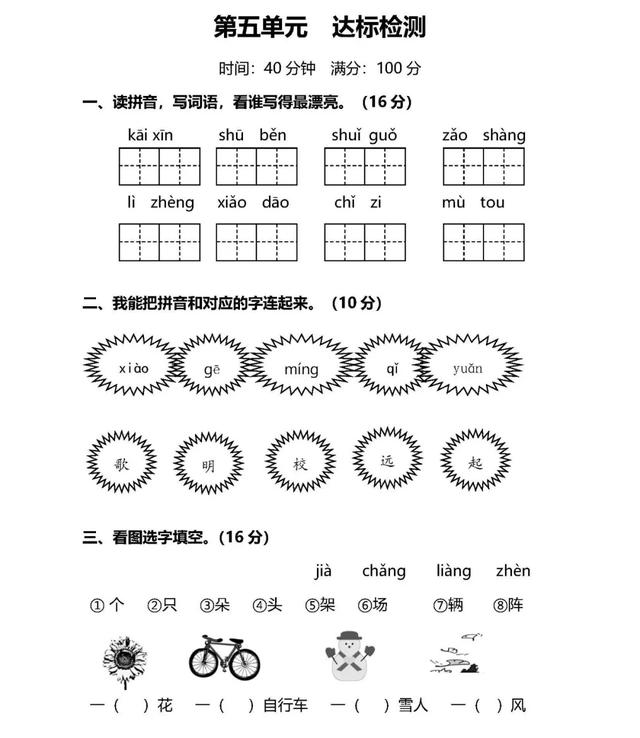 鸟字旁的字和什么有关，鸟字旁的字有哪些（部编版小学语文一年级上册《语文园地五》图文讲解）