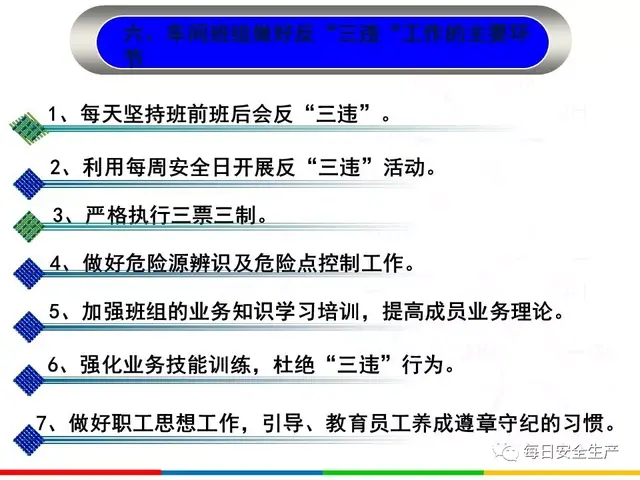 四不伤害的内容是什么，四不伤害是指什么（干货丨全员反“三违”）