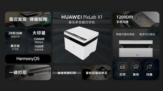 华为淘宝相册权限在哪，华为 淘宝相册权限（X1评测：办公家用两不误）