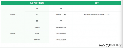 春秋航空怎么样，中国口碑最差的航空公司（春秋航空为什么那么多人坐）