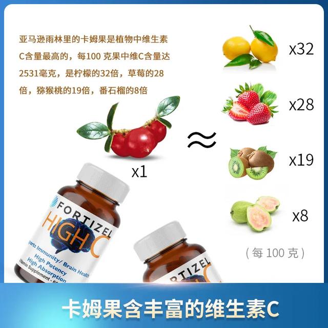 highc在钢琴的哪个键，钢琴上的highc在哪里（C——守护健康）