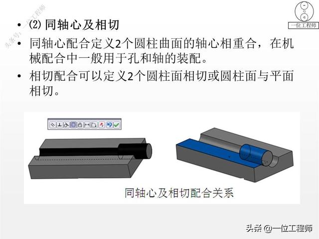 solidworks装配图，想要快速出装配体工程图（入门SolidWorks设计）