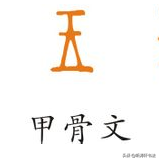 王加玉读什么，解密汉字：我们说的“王”字旁