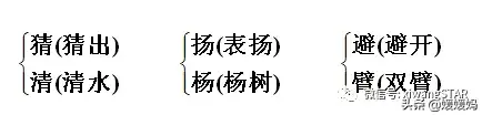 哑然失笑的意思，哑然失笑的意思是什么（部编版三年级语文上册期末知识点汇总附模拟卷及答案）