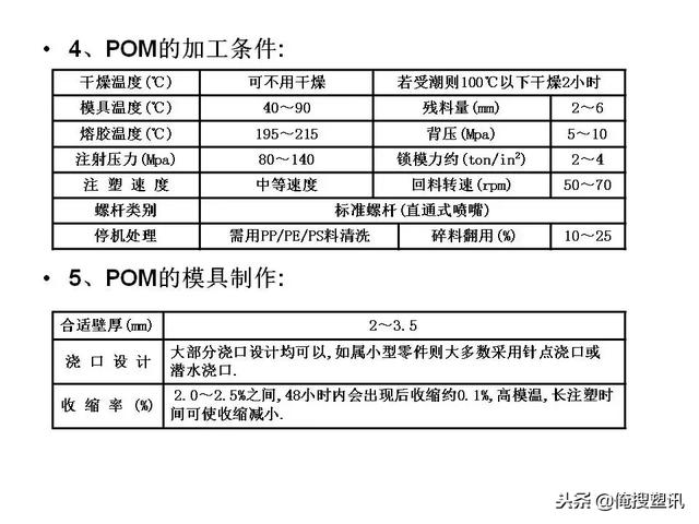 塑料分类一览表，7大塑料分类（88张PPT告诉你PC、PMMA、PP、PA等多种塑料特性、分类及应用范围）
