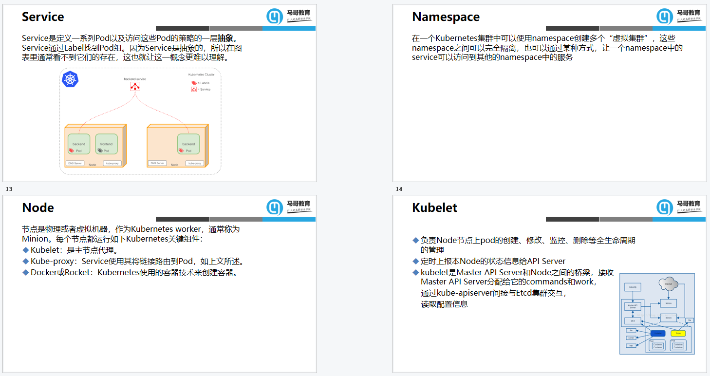 马哥教育（花费3天整理的DevOps学习资料大合集）