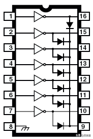 电源ic引脚功能，变频器电路常用IC引脚功能图