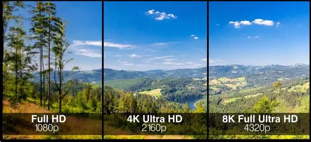 24帧是什么意思，24帧率是什么意思（买显示屏需要知道的那些门道）