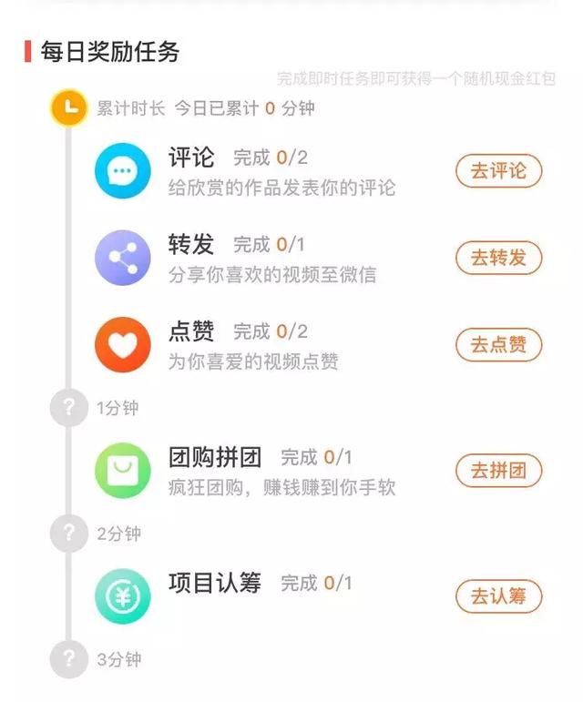 农场红包10元怎么用，天猫农场红包10元怎么用（天天签到领现金红包）