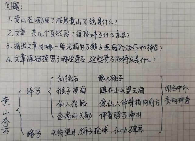 金光闪闪abcc，金光闪闪abcc式（语文二年级上册《黄山奇石》复习方法）