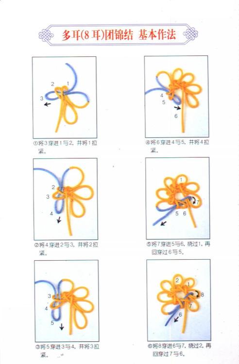 如何编中国结，中国结编法教程一步一步教
