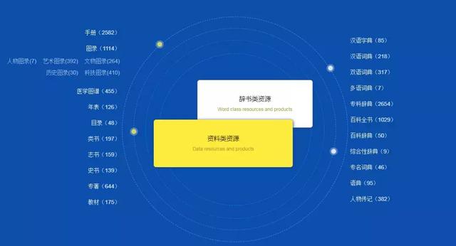 知网检索式怎么写，中国知网检索式怎么写（知网版论文写作工具）