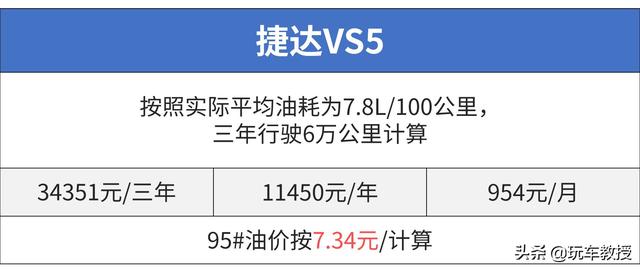 10万左右suv，10万左右suv车推荐（10万落地SUV谁最强）