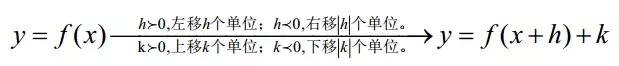 关于零点分段讨论法，关于零点分段讨论法的题目（遇到什么题都不再害怕）