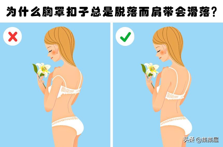 0b是什么尺码是多大(70c和75b能互穿吗)"