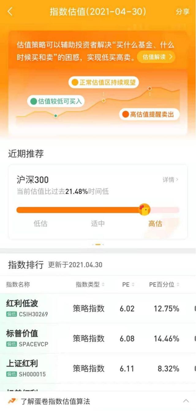 支付宝基金确认份额怎么操作，支付宝基金确认份额怎么操作的？