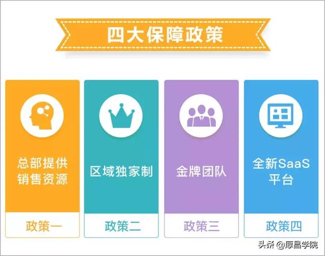 广告落地页怎么，落地页怎么推广（转化率绝对超200%有木有）