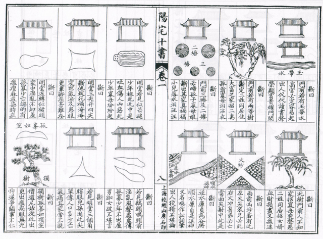 阳宅十书精选图集，阳宅十书全文白话（绘图阳宅十书）