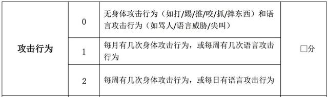 精神状态的分级和表现，精神状态等级划分（老年人精神状态评估的具体方法和评定标准）